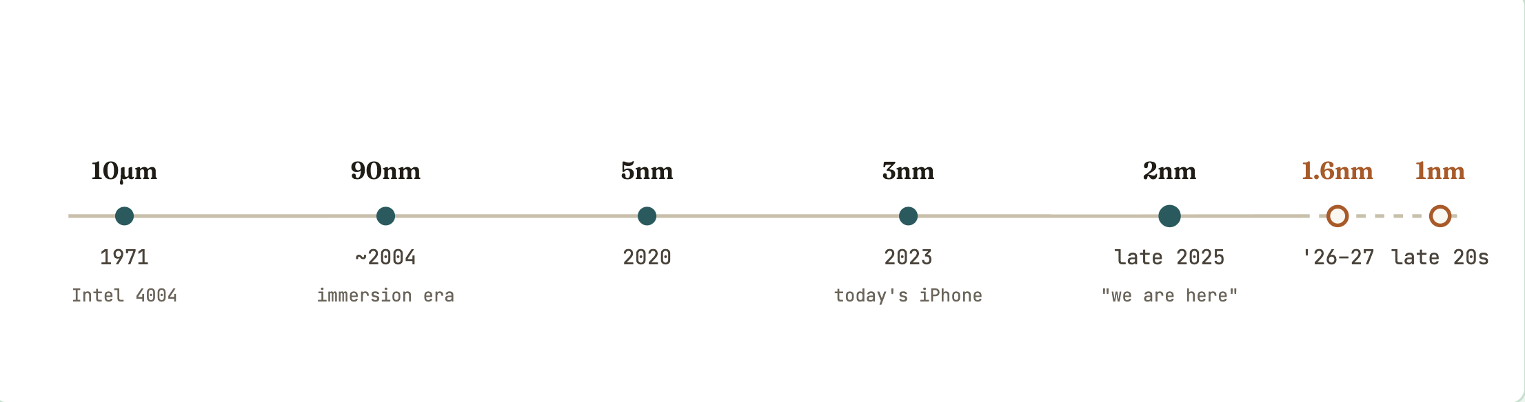 Screenshot 2026-05-30 at 8.04.24 AM