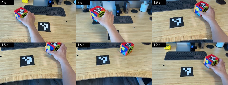Six moments from one continuous recording block.