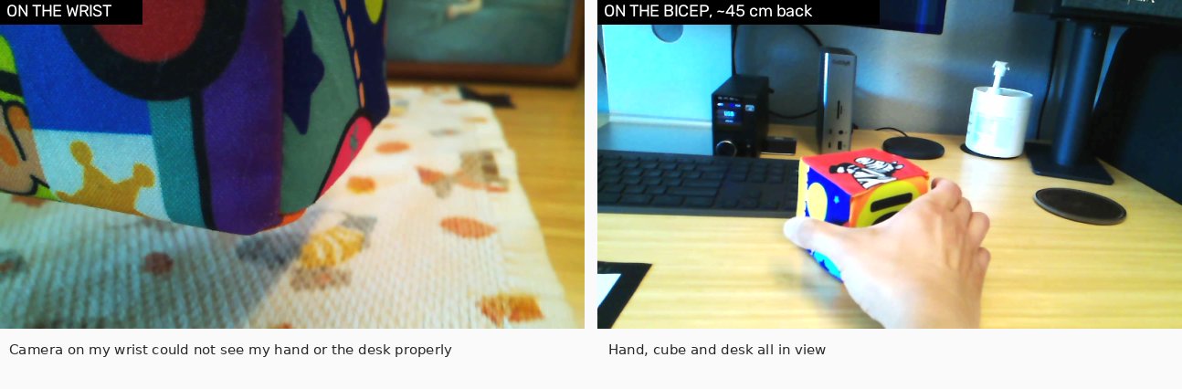The same cube filmed from a wrist mount and from a bicep mount.